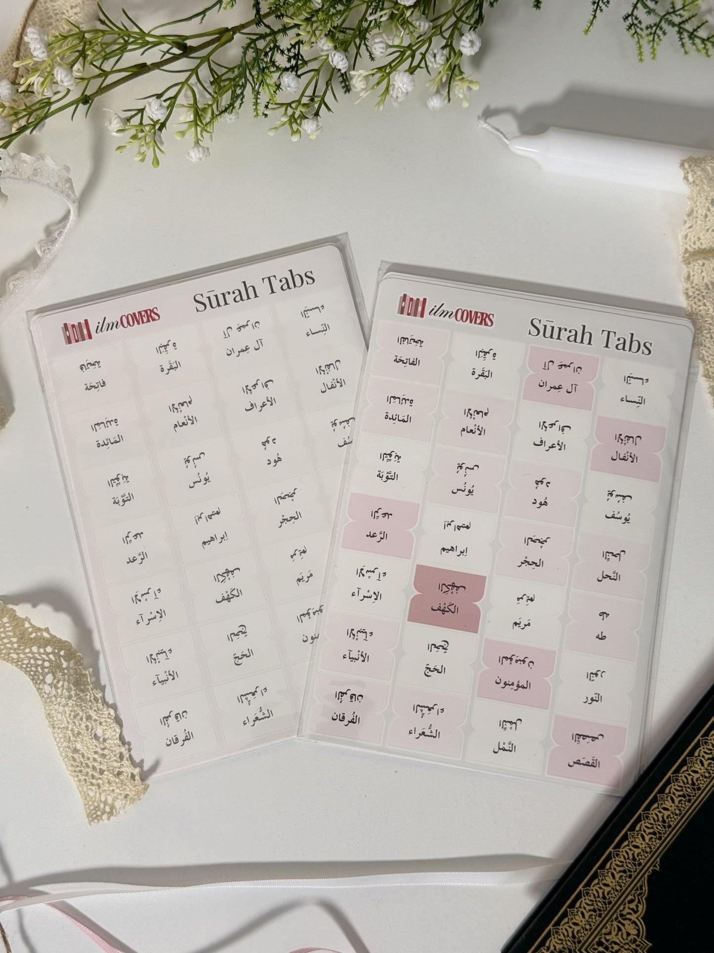 sūrah tabs