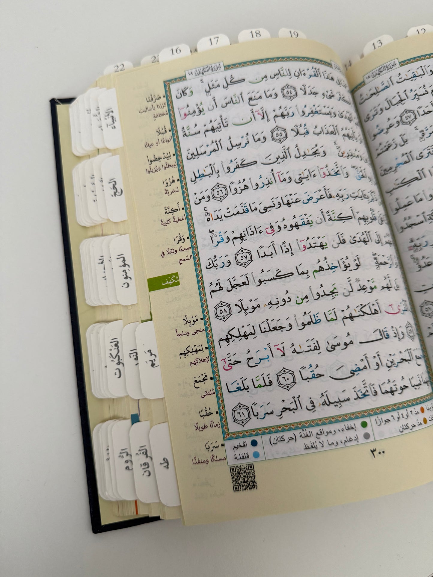 sūrah tabs