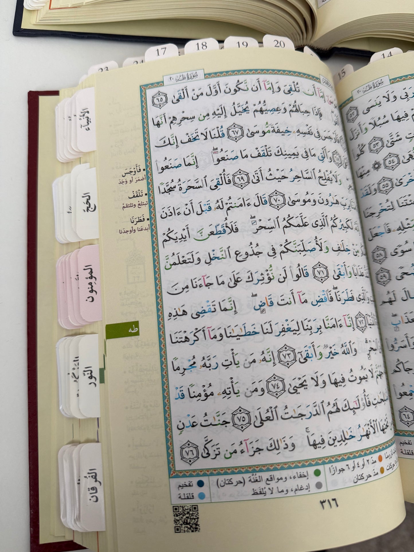 sūrah tabs