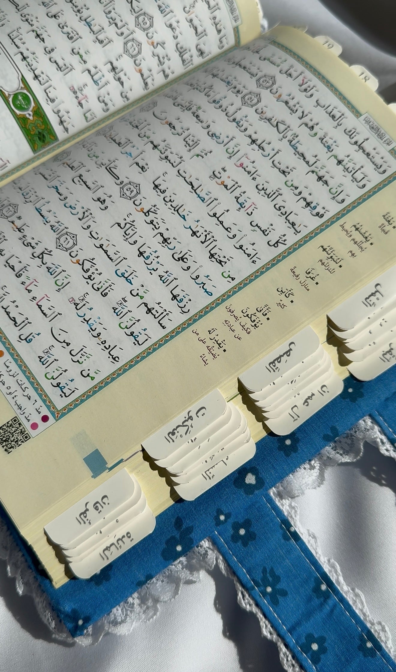 sūrah tabs