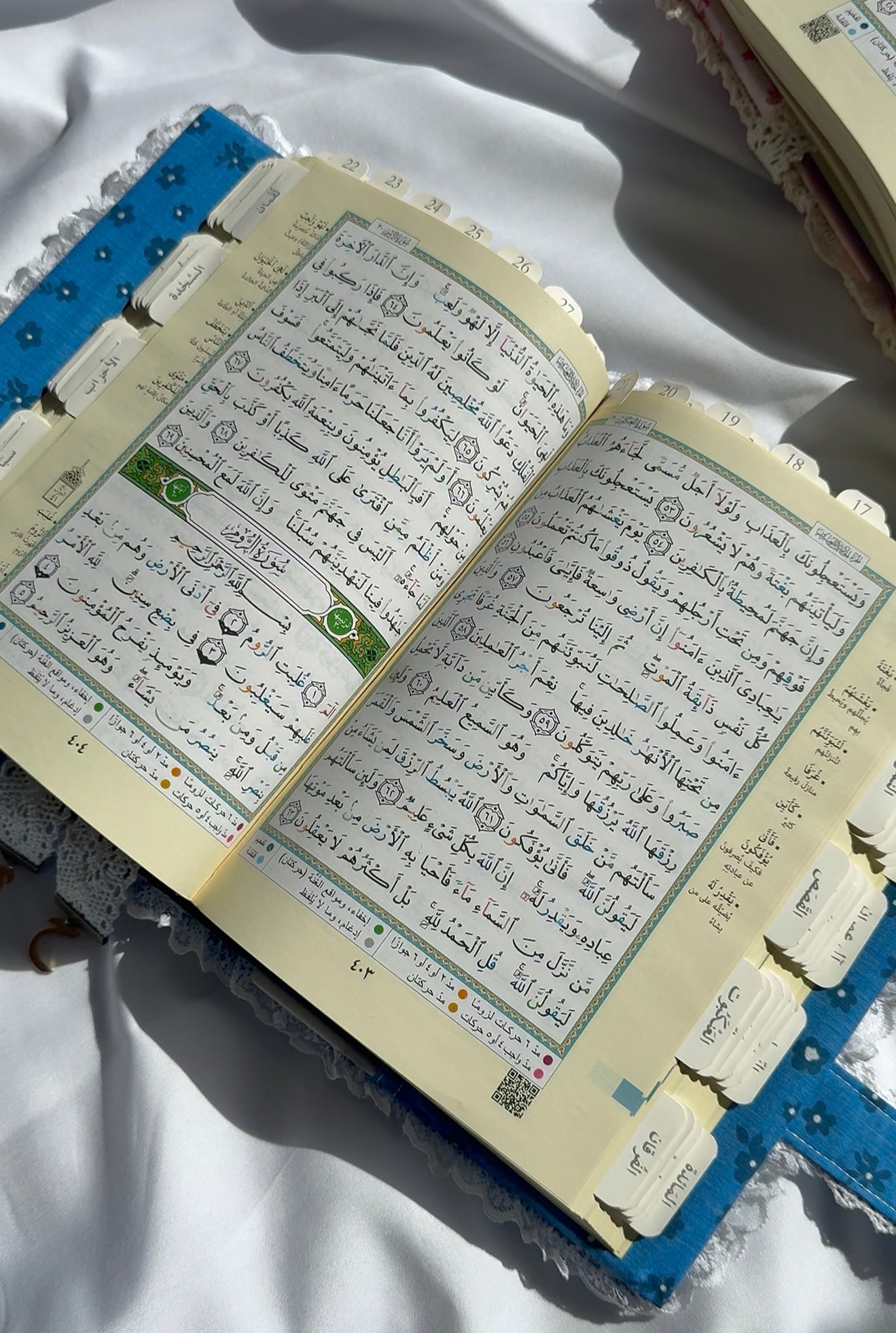 sūrah tabs