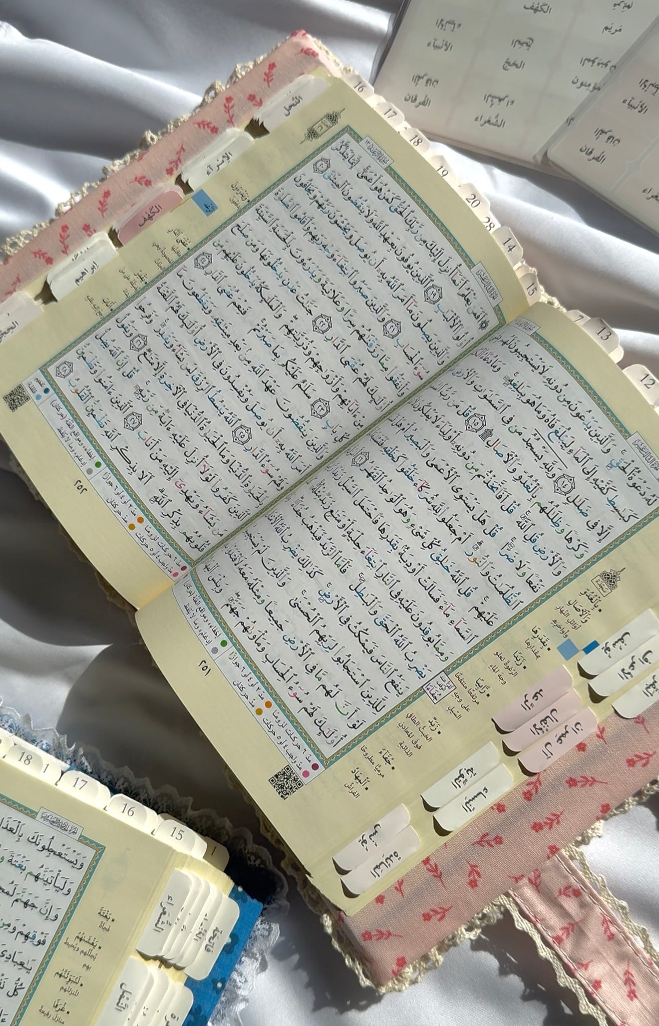 sūrah tabs