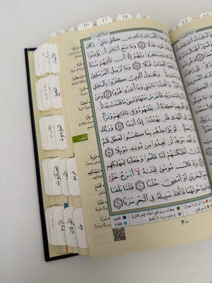 sūrah tabs