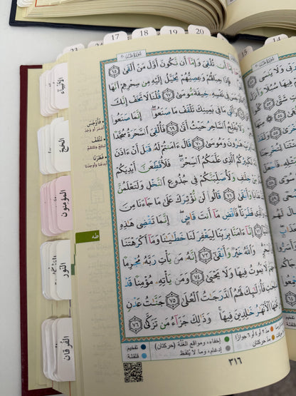 sūrah tabs